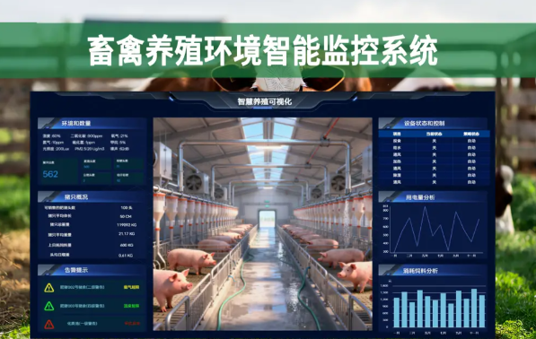 智能养殖监测系统